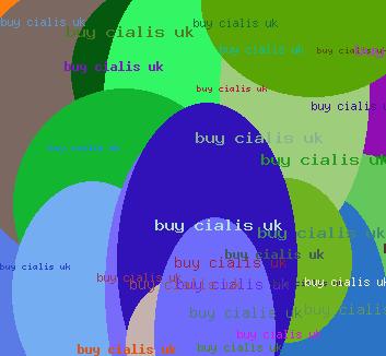 BUY CIALIS UK