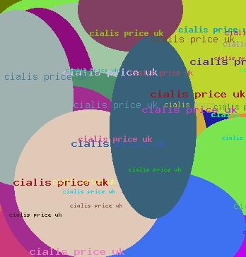 CIALIWS PRICE UK